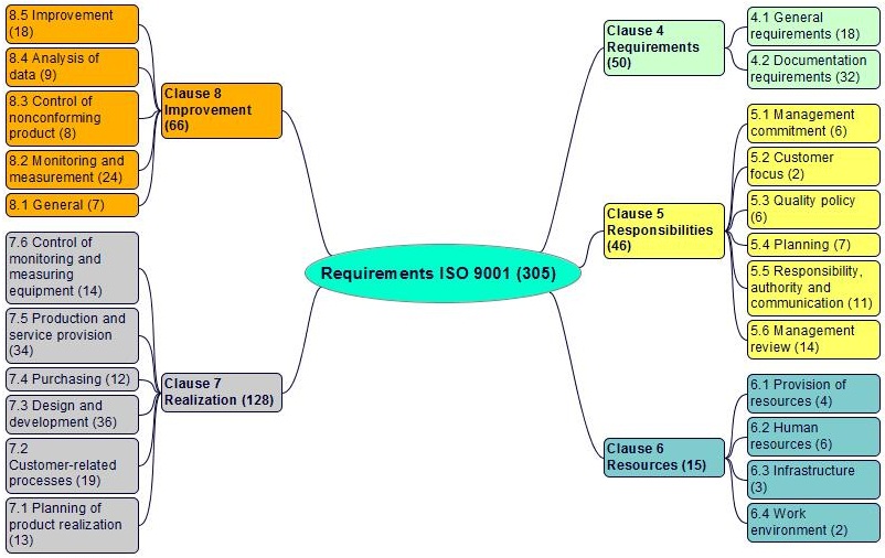 HTTP://BETHGE-FAMILY.DE/PDF.PHP?Q=DOWNLOAD-GRAPHS-OF-GROUPS-ON-SURFACES-INTERACTIONS-AND-MODELS.PHP