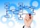 D 02 - Processes for your operational management system - Set of documents
