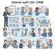 D 42v16 - ISO 13485 internal audit medical devices quality management system version 2016 - Set of documents