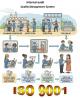 T 35v15 - E-Learning - ISO 9001 internal audit quality management system version 2015